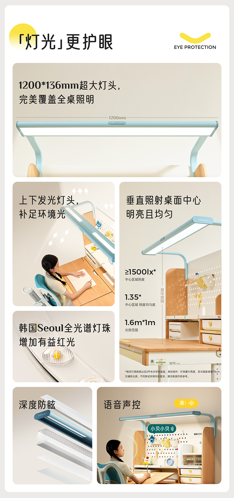 领航员ZPRO详情页-790part1_03