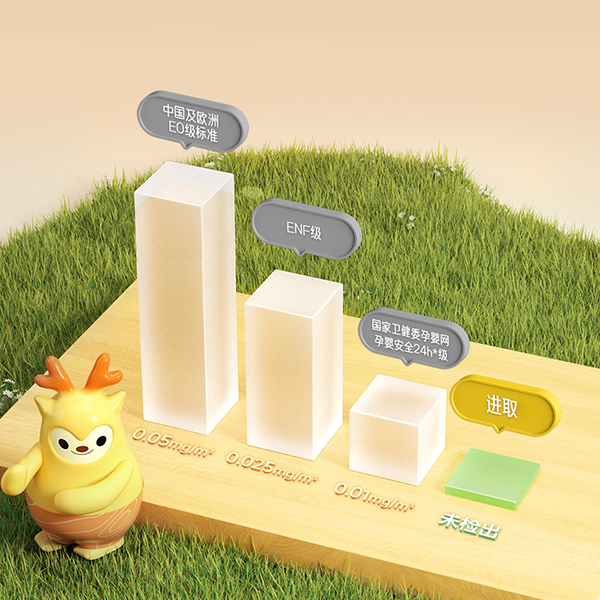 学习桌的环保安全问题